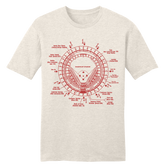 Riverfront Stadium Blueprint tee